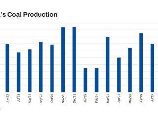 Coal output rises
