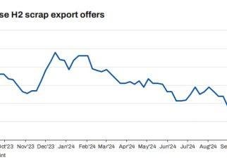 scrap export
