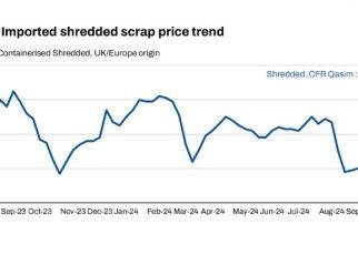 Imported ferrous scrap