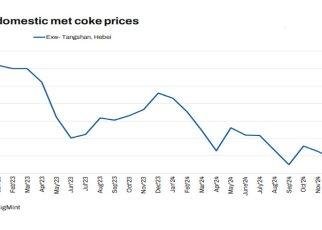 coke