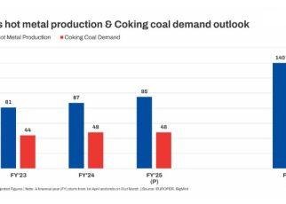 coal